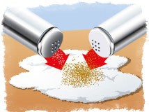 Рассорка на соль — как избавиться от соперников?