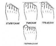 форма пальцев ног