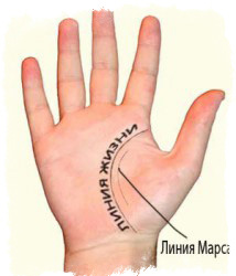 линия марса на руке