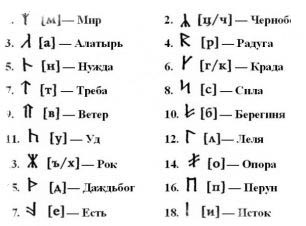 Славянские руны заставка